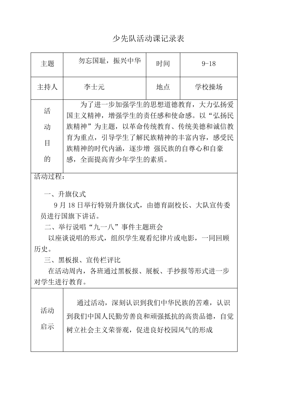 20152016上学期少先队活动记录表_第2页