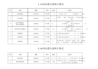 20152016导向箭头面积计算