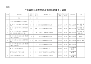 20152017广东高速公路表