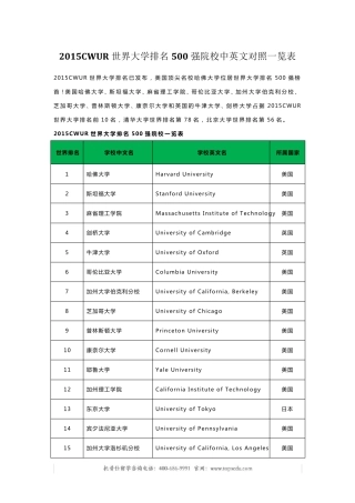 2015CWUR世界大学排名500强院校中英文对照一览表