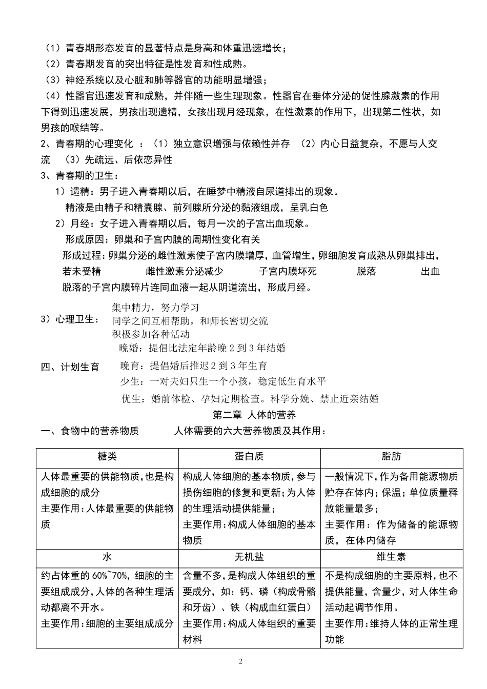 2015七年级下册生物知识点总结_第2页