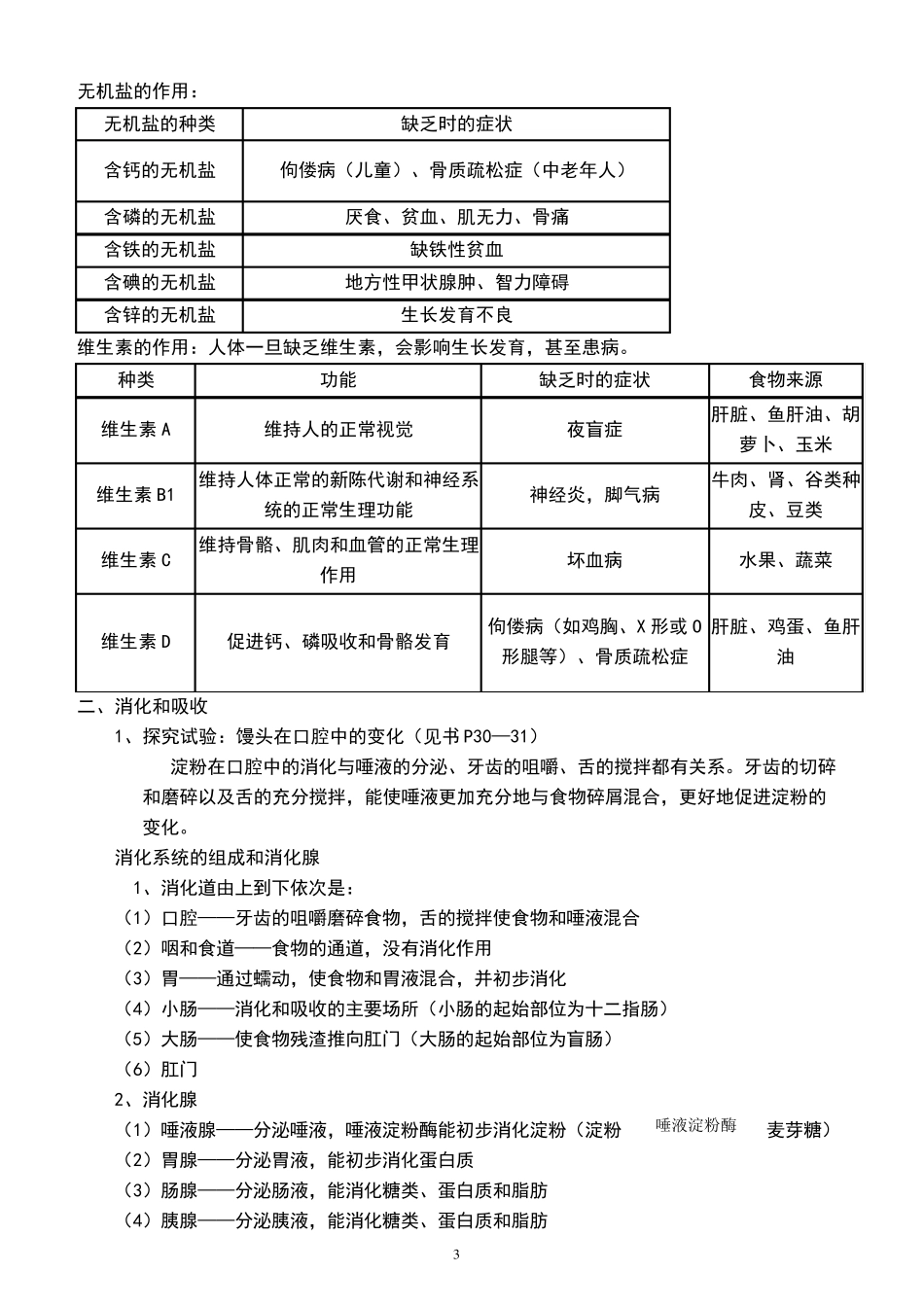 2015七年级下册生物知识点总结_第3页