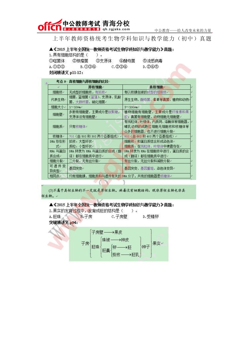 2015上半年教师资格统考生物学科知识与教学能力(初中)真题_第1页