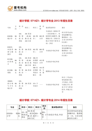 2015中国人民大学0714Z1统计学考研招生人数参考书报录比复试分数线考研真题考研经验招生简章