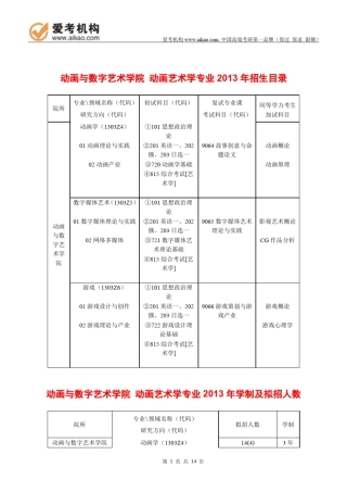 2015中国传媒大学动画艺术学考研招生人数参考书报录比复试分数线考研真题考研经验招生简章