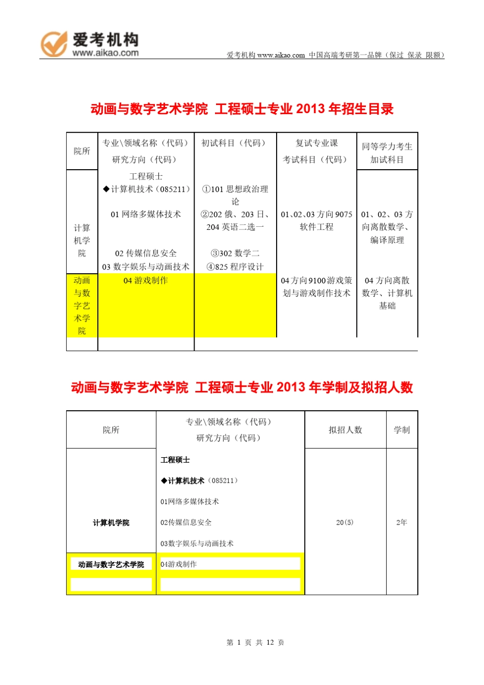 2015中国传媒大学工程硕士(游戏制作方向)考研招生人数参考书报录比复试分数线考研真题_第1页