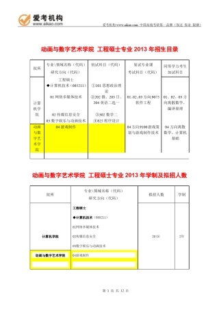 2015中国传媒大学工程硕士(游戏制作方向)考研招生人数参考书报录比复试分数线考研真题