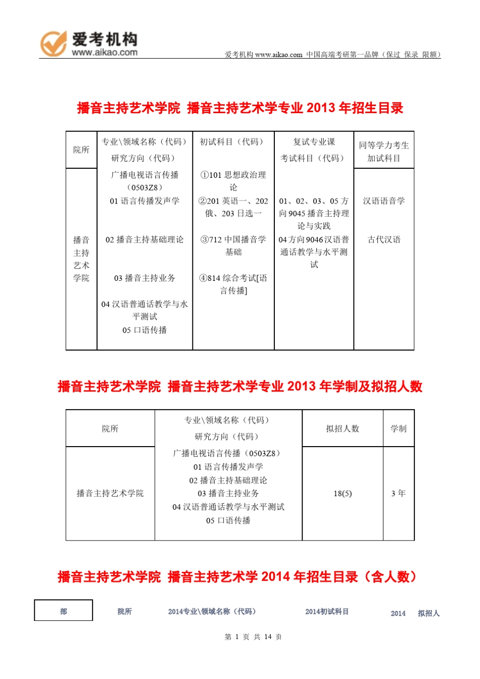 2015中国传媒大学播音主持艺术学考研招生人数参考书报录比复试分数线考研真题考研经验招生简章_第1页