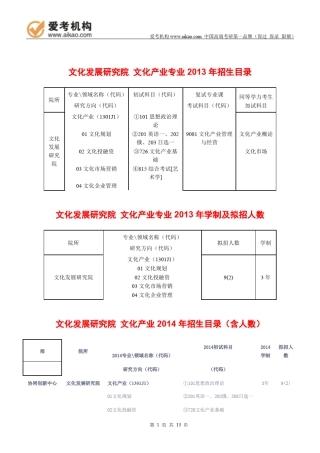 2015中国传媒大学文化产业考研招生人数参考书报录比复试分数线考研真题考研经验招生简章