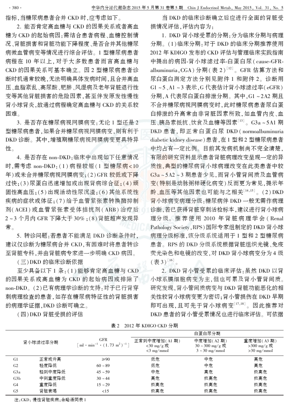 2015中国成人糖尿病肾脏病临床诊断的专家共识_第2页