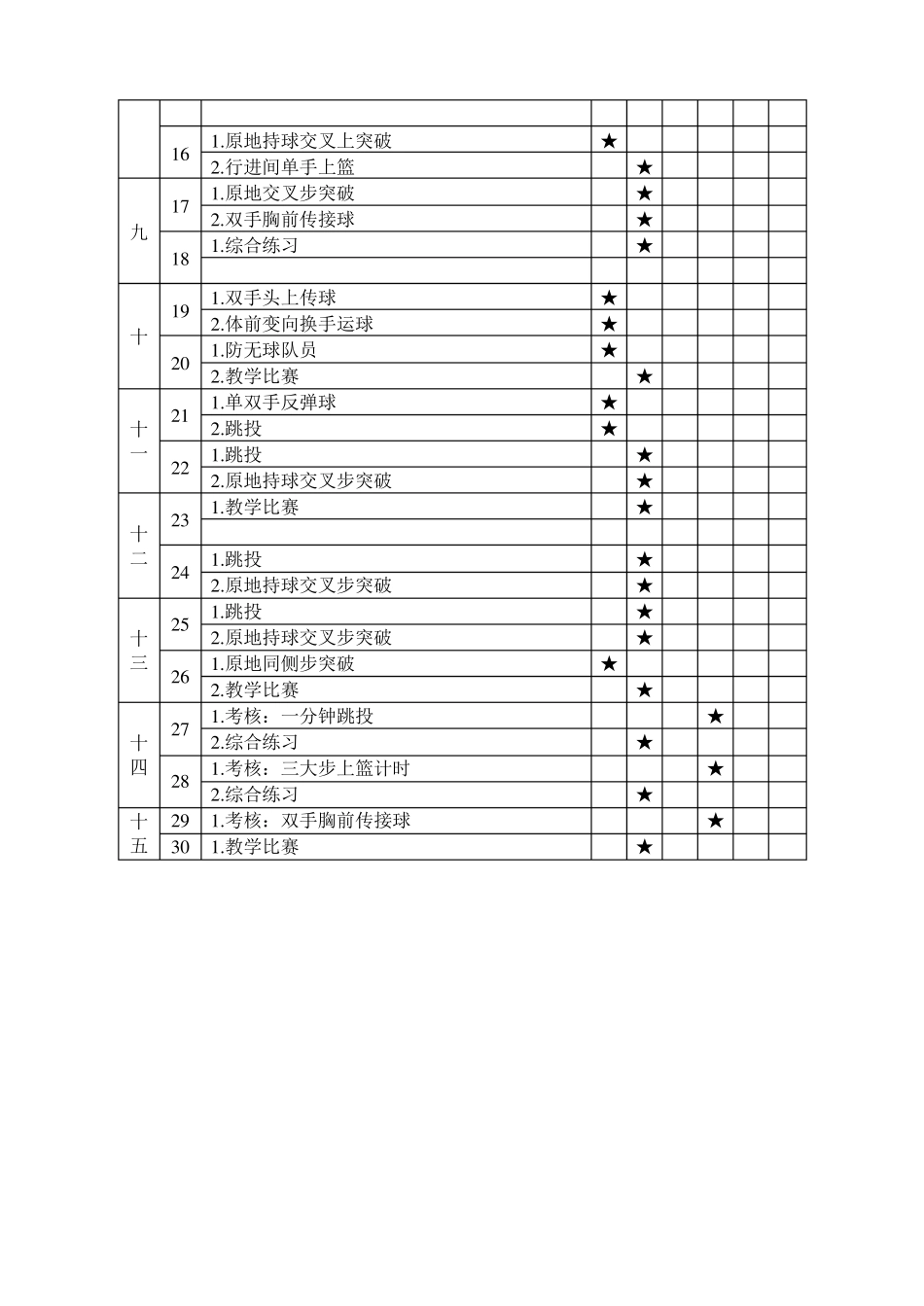 2015中学篮球课教案全集_第2页