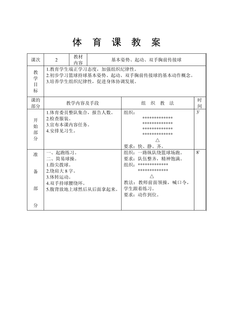 2015中学篮球课教案全集_第3页