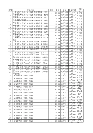 2015中小学图书馆目录