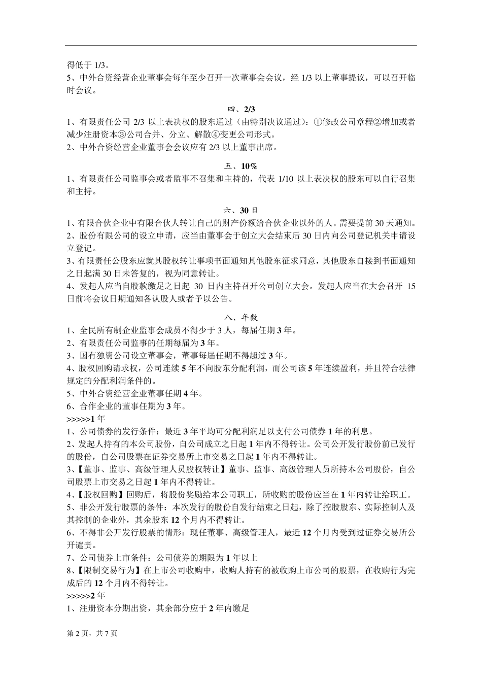 2015中级经济法相关时间数字考点汇总_第2页