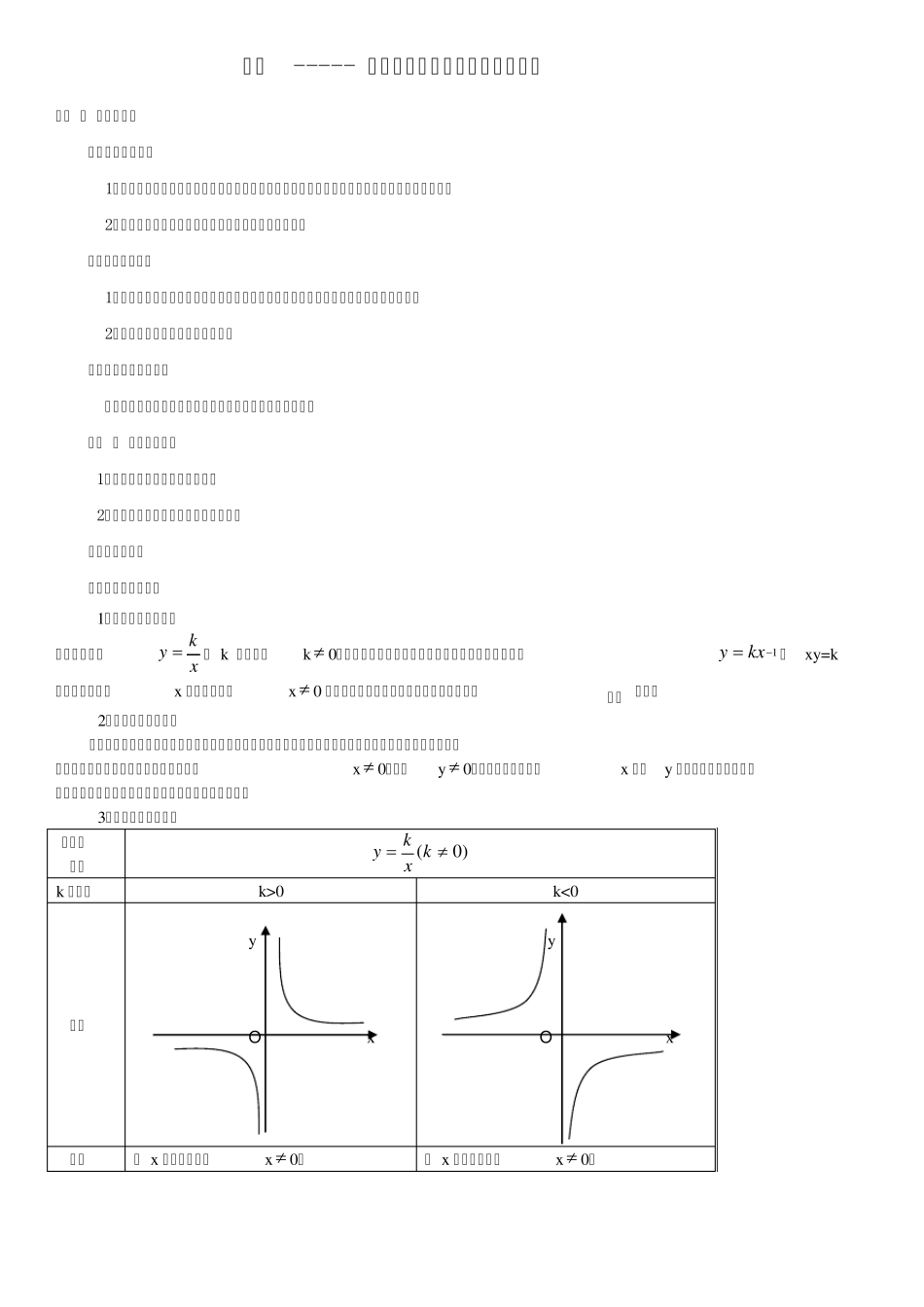 2015中考反比例函数复习教案_第1页
