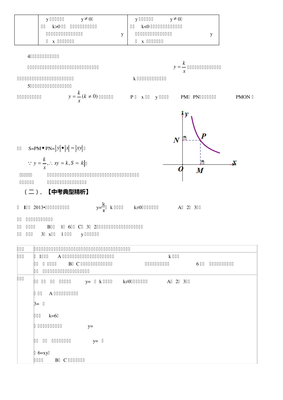 2015中考反比例函数复习教案_第2页
