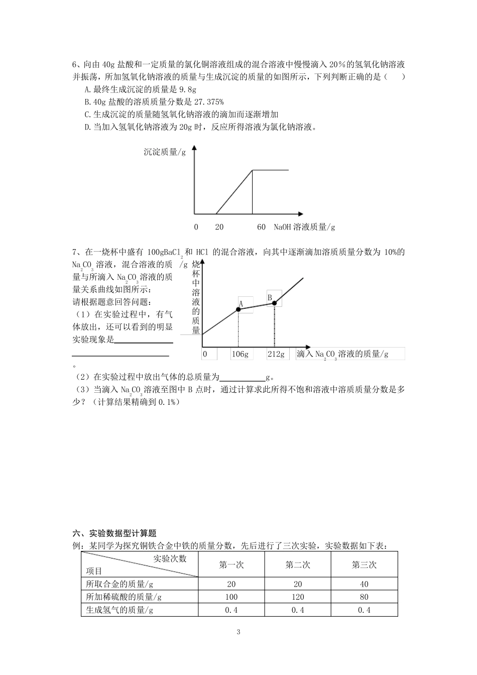 2015中考化学计算题专题复习_第3页