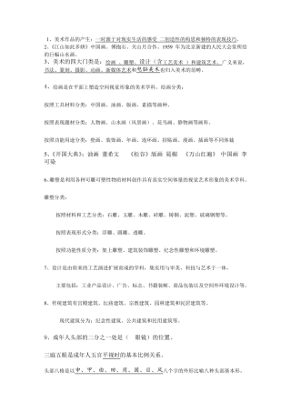 2015人教版初中美术知识汇总