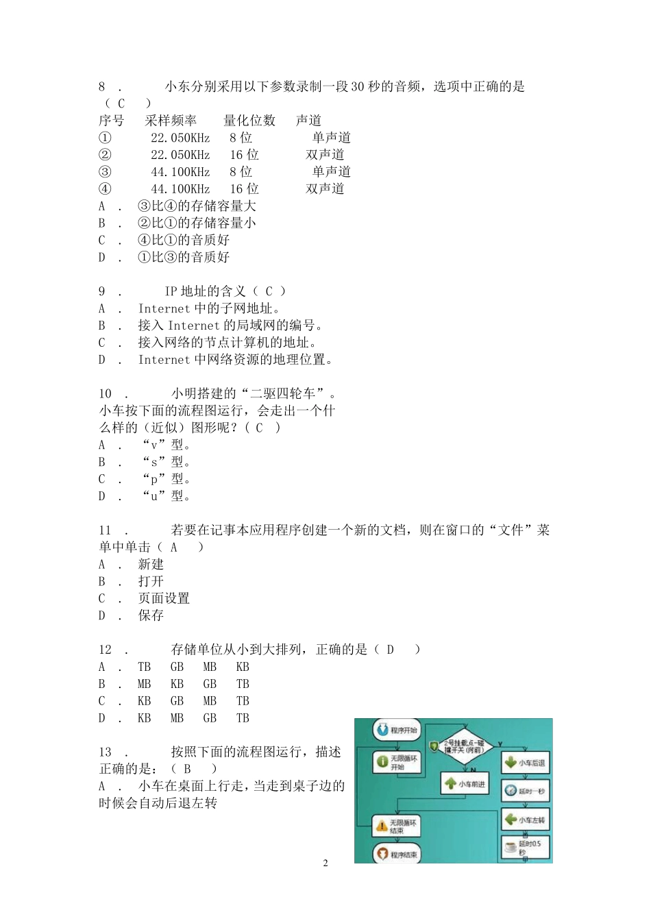 2015初中生计算机考试年试题及答案_第2页