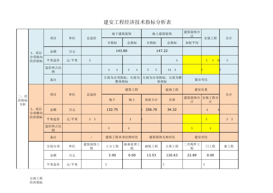 2015别墅造价报价_第3页