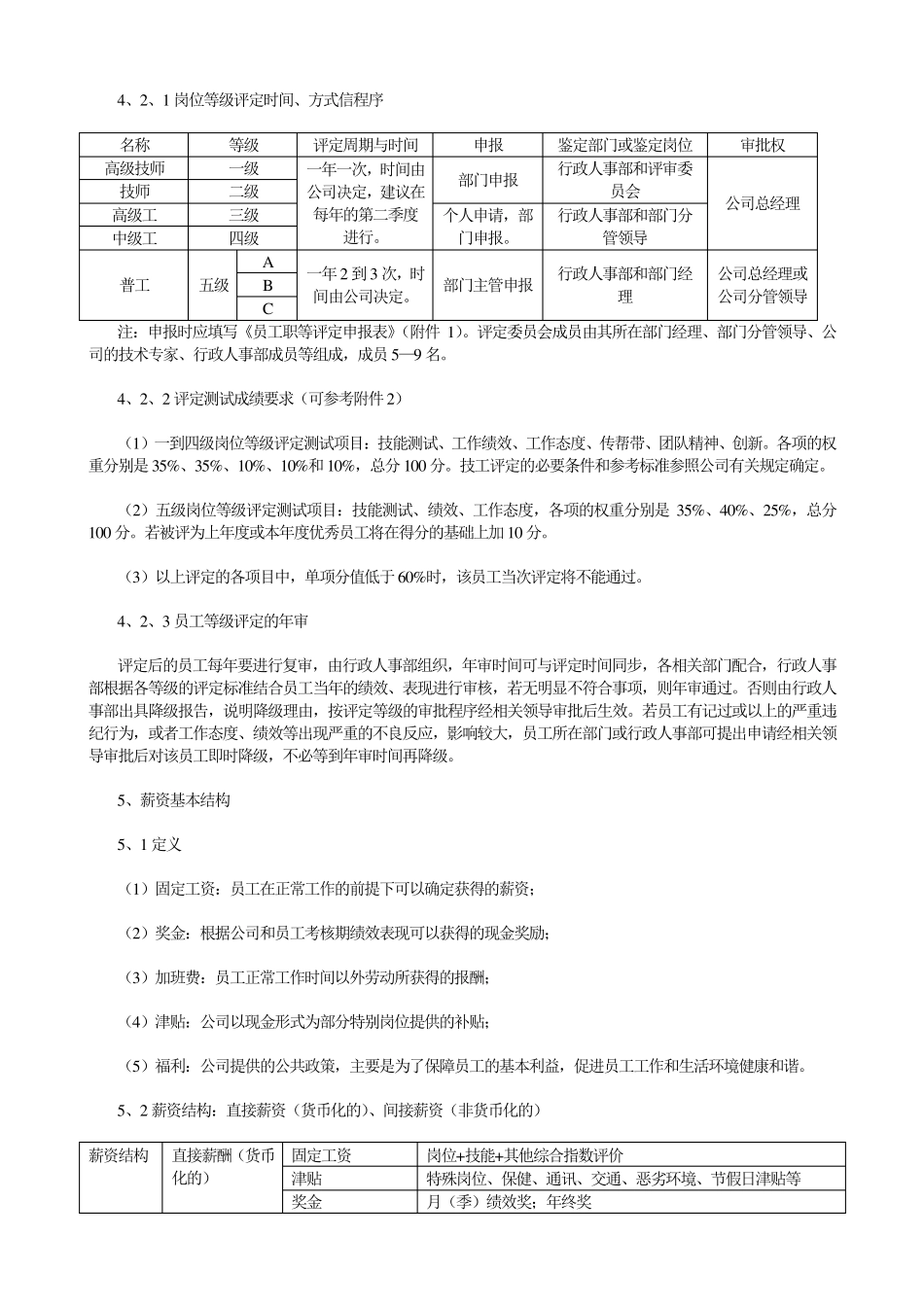 2015制造型企业员工岗位等级评定及薪资最新方案_第2页