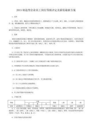2015制造型企业员工岗位等级评定及薪资最新方案