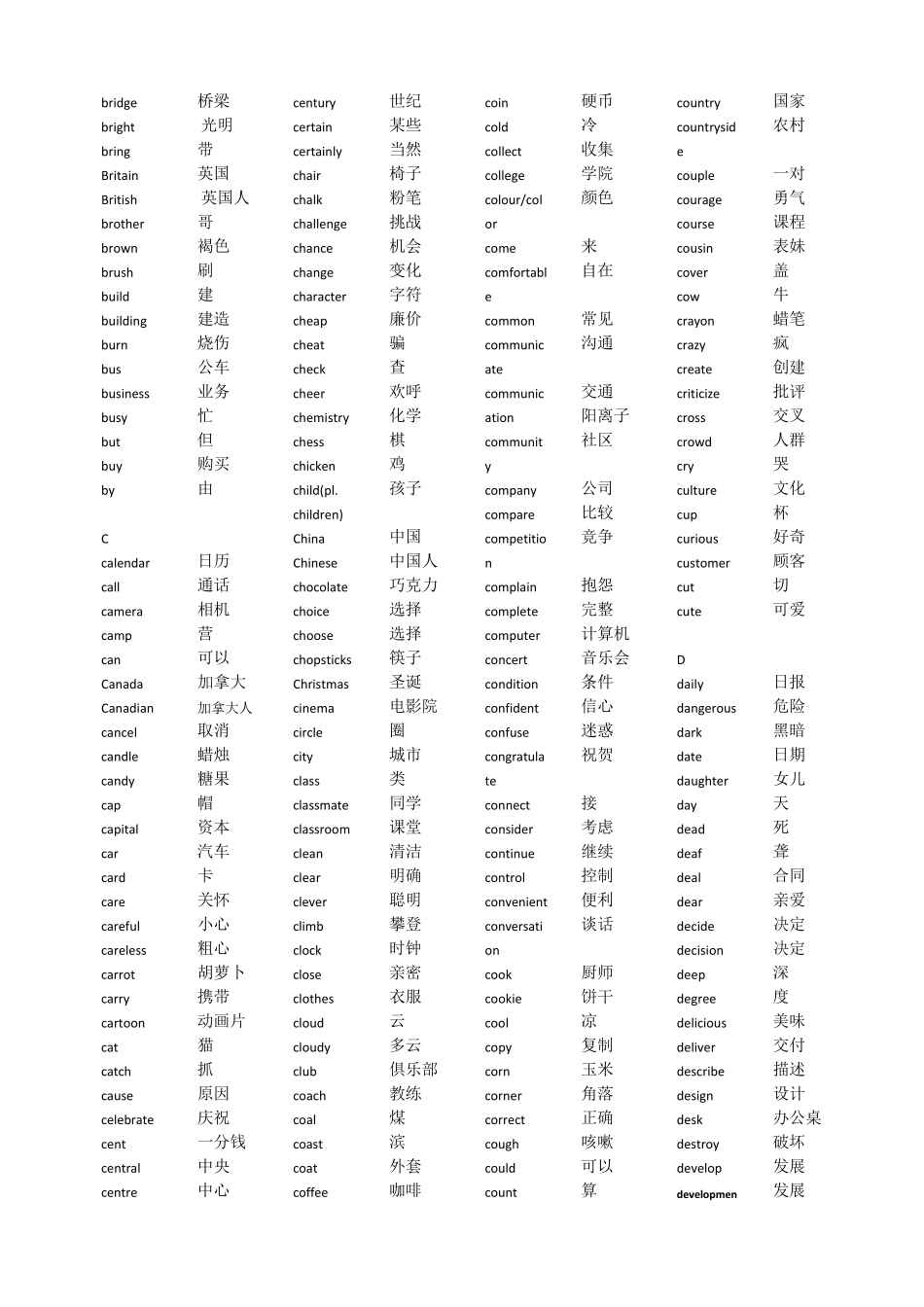 2015北京中考英语1540单词Word版中英对照版_第2页