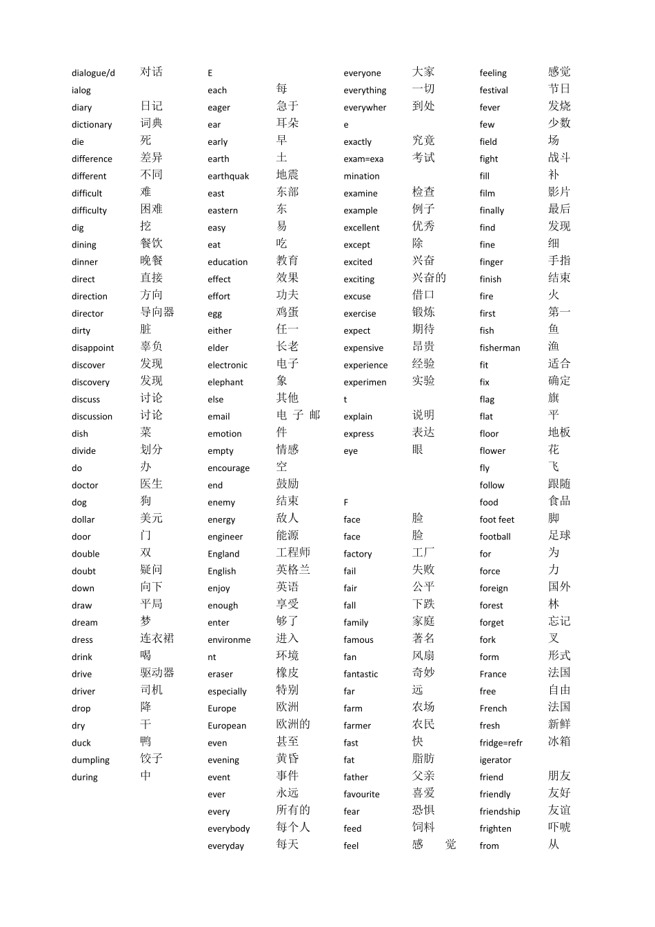 2015北京中考英语1540单词Word版中英对照版_第3页