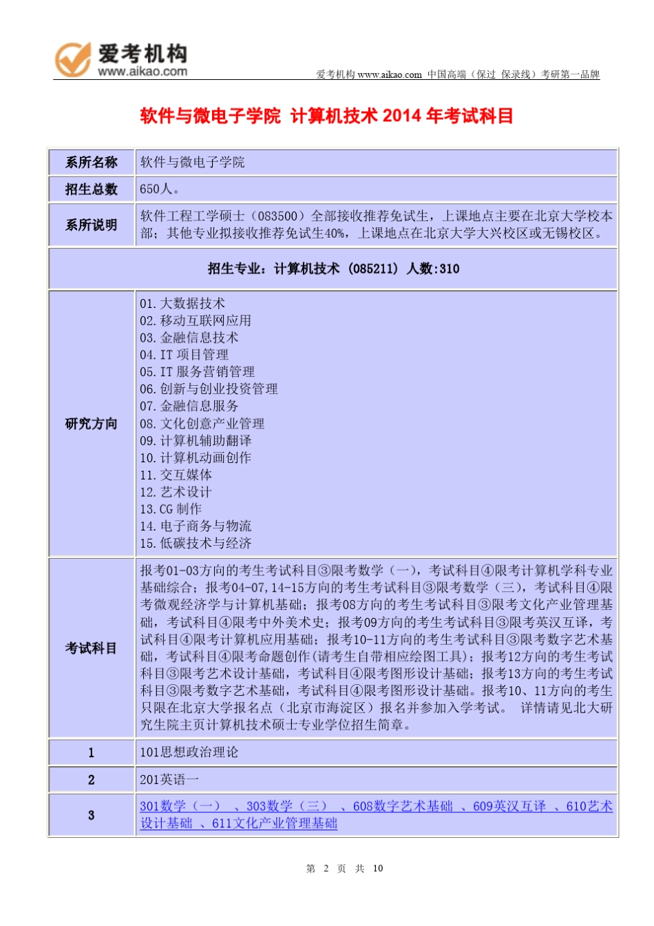 2015北京大学计算机技术考研招生人数参考书报录比复试分数线考研真题考研经验招生简章_第2页
