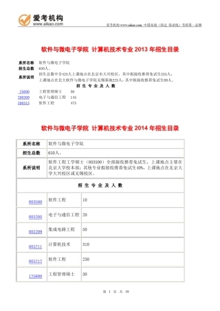 2015北京大学计算机技术考研招生人数参考书报录比复试分数线考研真题考研经验招生简章