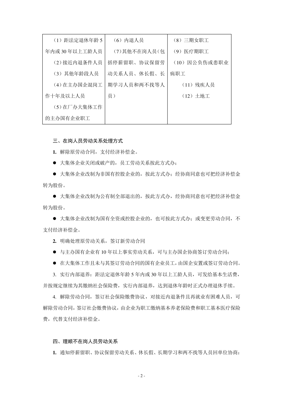 2015厂办大集体改革职工安置与社会保障问题处理_第2页