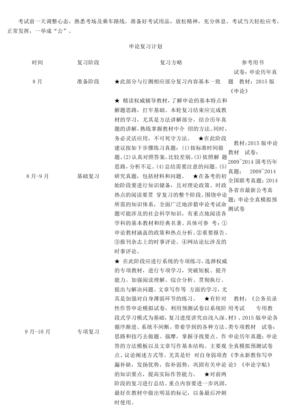2015国家公务员考试复习计划_第3页