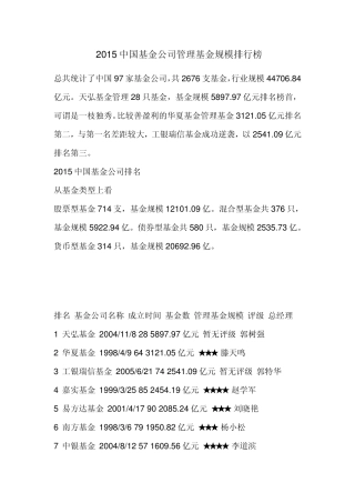 2015基金规模排行及评级