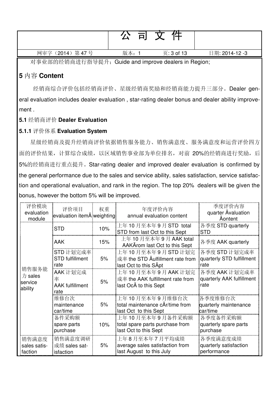 2015大众品牌经销商综合评价管理规定1.23_第3页