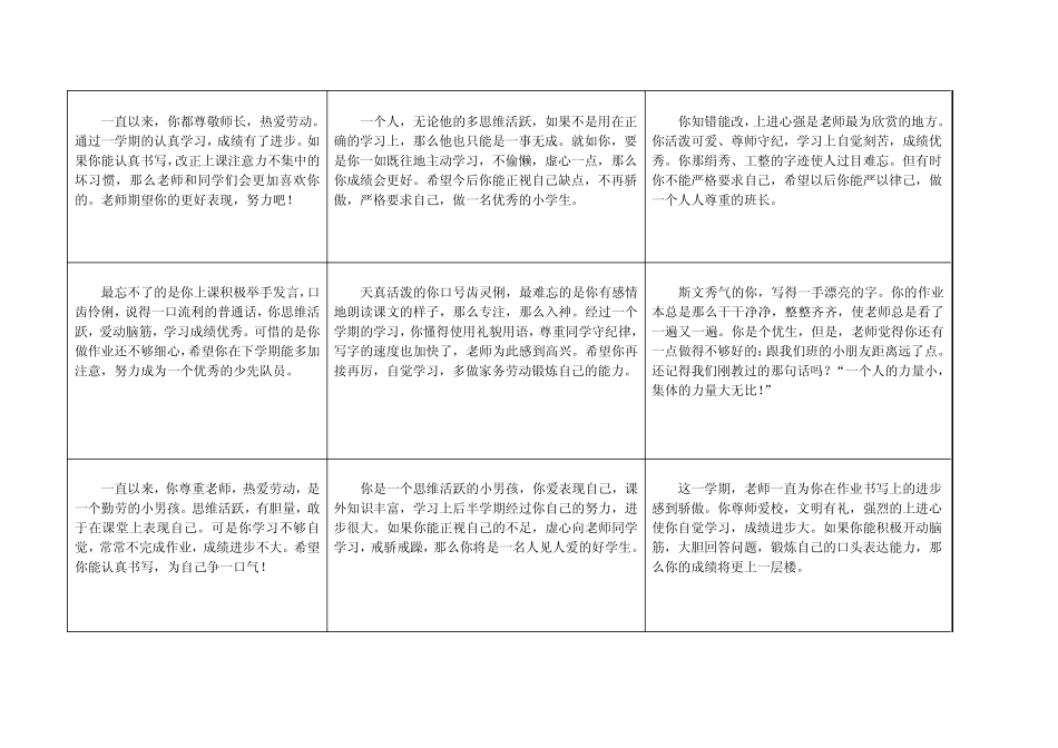 2015小学生期末评语_第2页