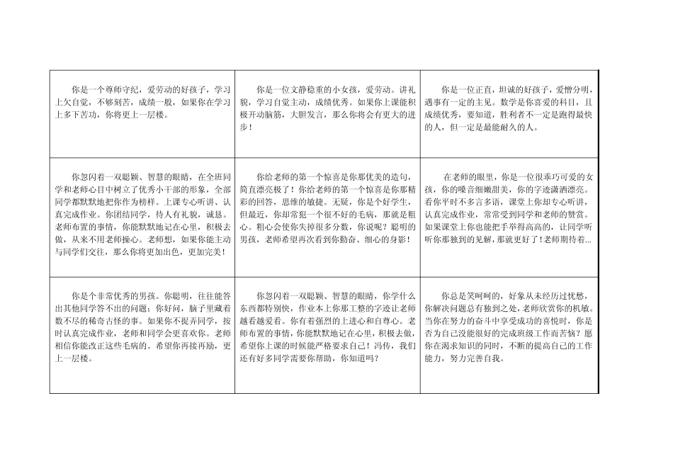2015小学生期末评语_第3页