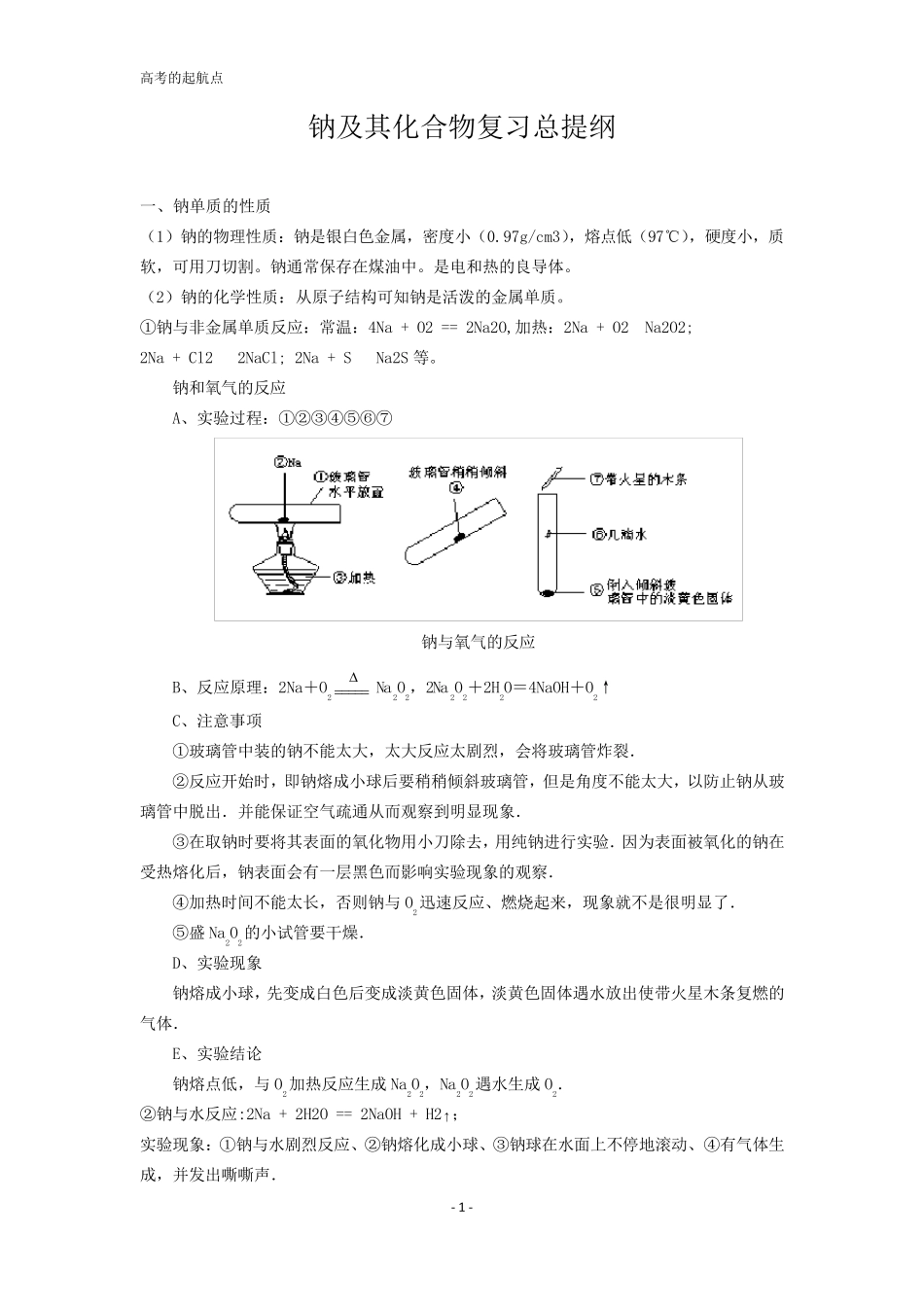 2015届钠及其化合物知识点总结_第1页
