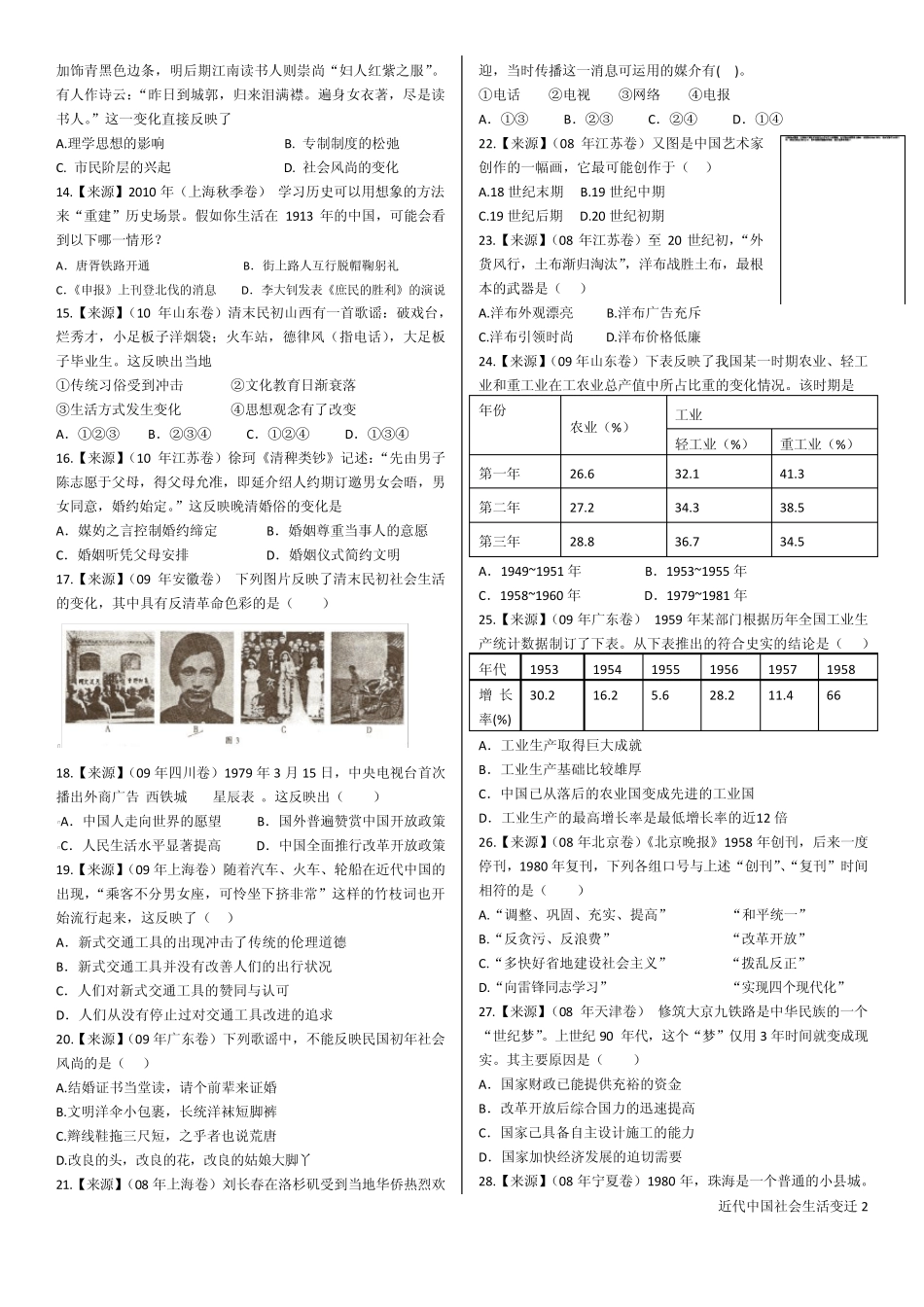 2015届高三新课标历史十年高考真题近代中国社会生活变迁_第2页