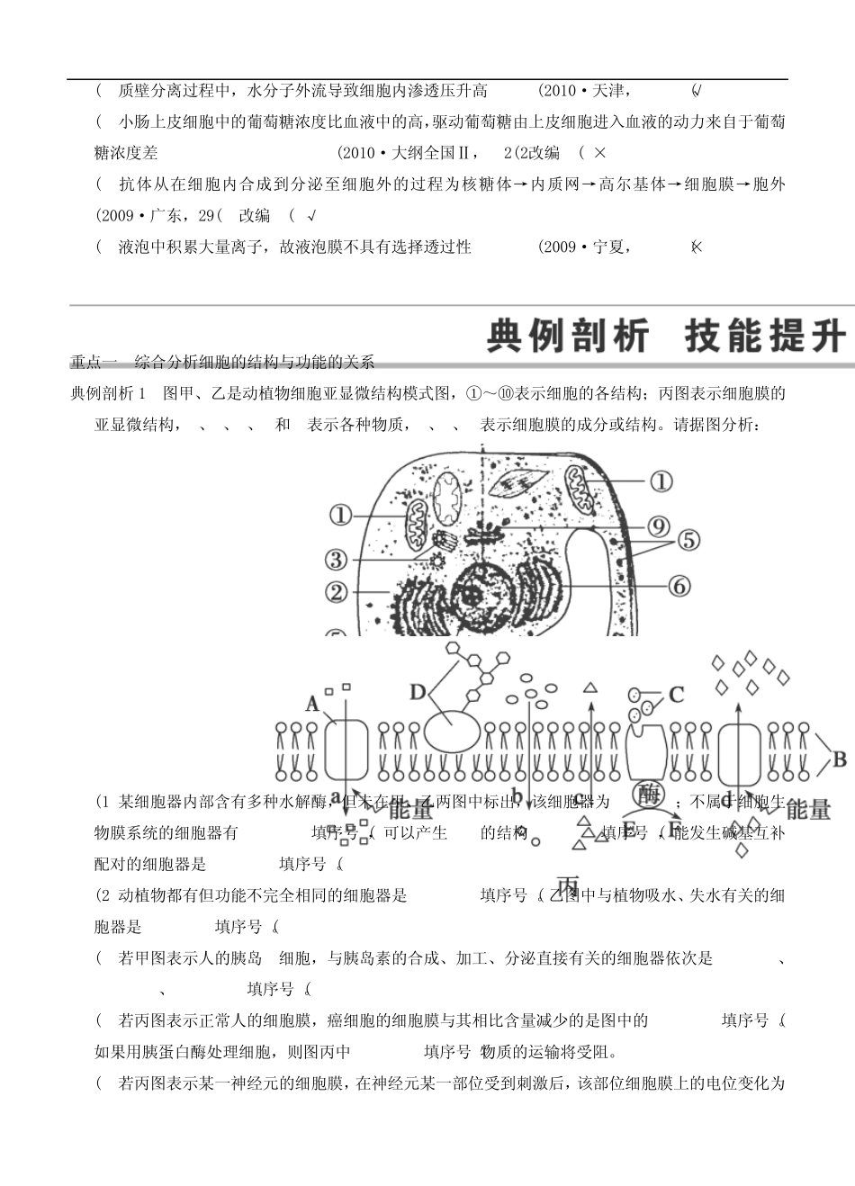 2015届高三生物二轮优化训练：第1部分专题1第2讲细胞的基本结构_第3页