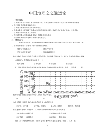 2015届高考地理必备考点之(中国地理)交通运输