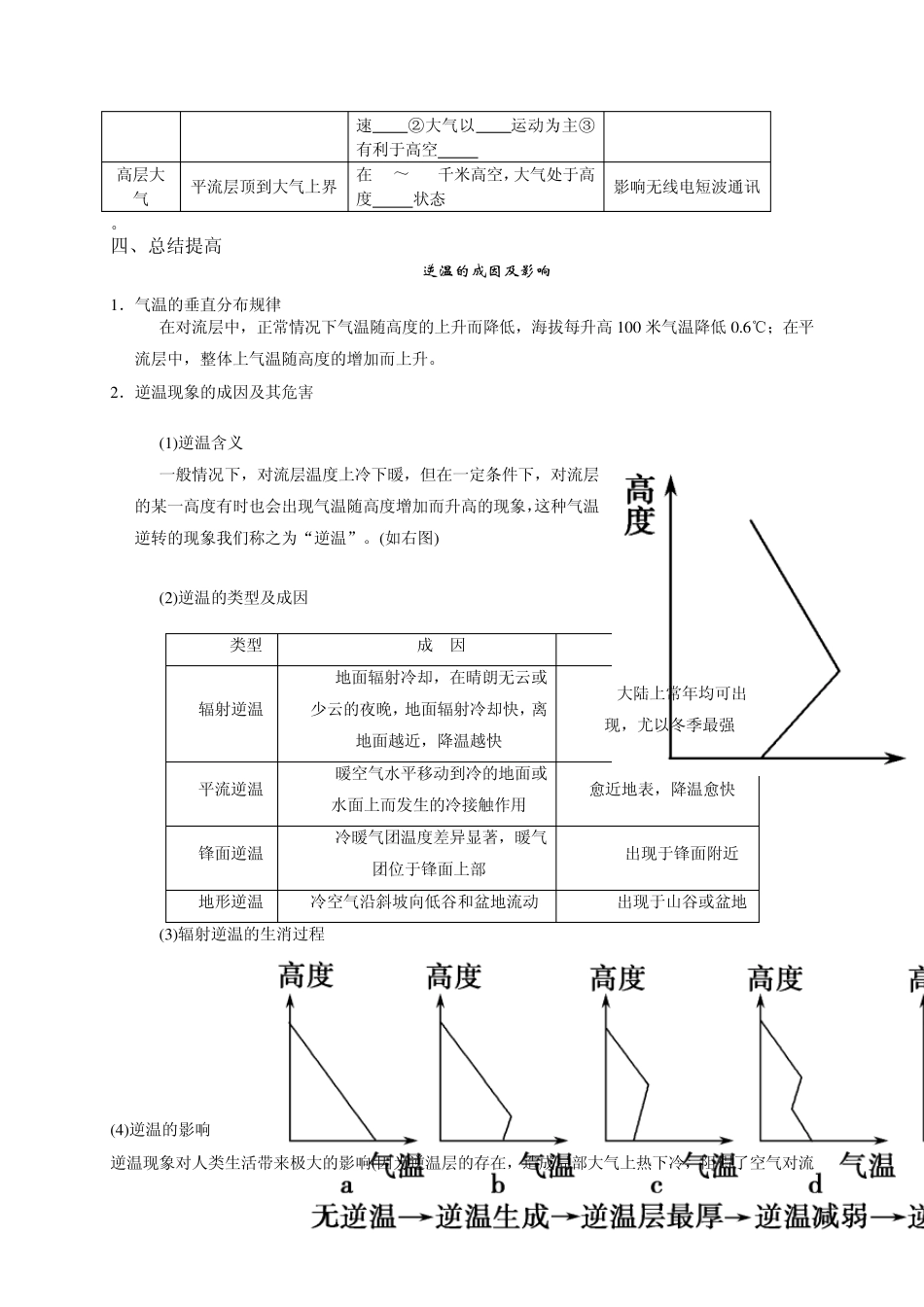 2015届高考地理必备考点之大气的垂直分层(逆温)_第3页