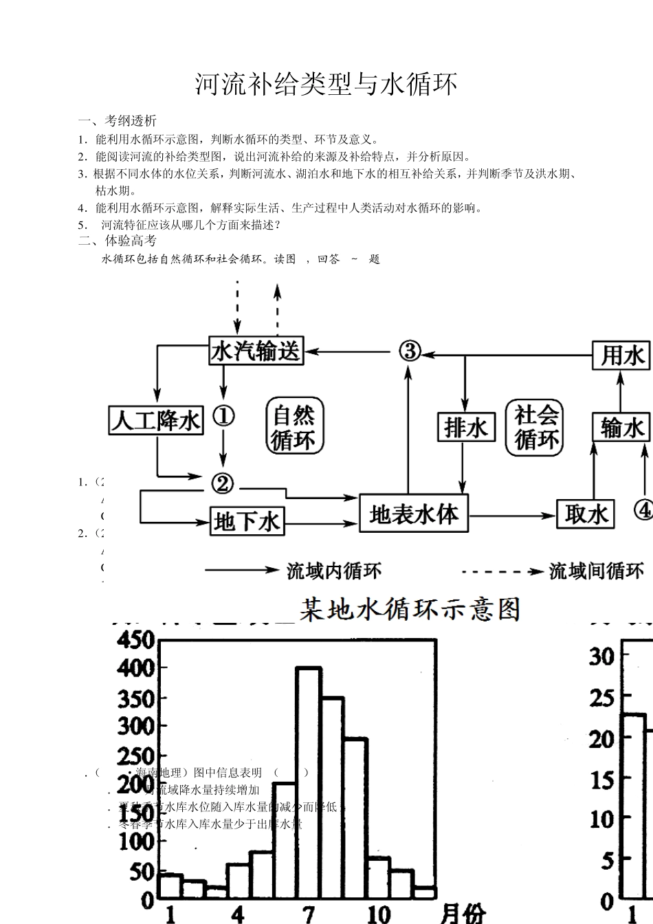 2015届高考地理必备考点之河流补给类型与水循环_第1页