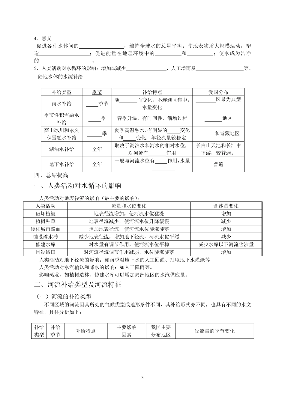2015届高考地理必备考点之河流补给类型与水循环_第3页