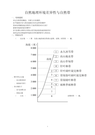 2015届高考地理必备考点之自然地理环境差异性与自然带