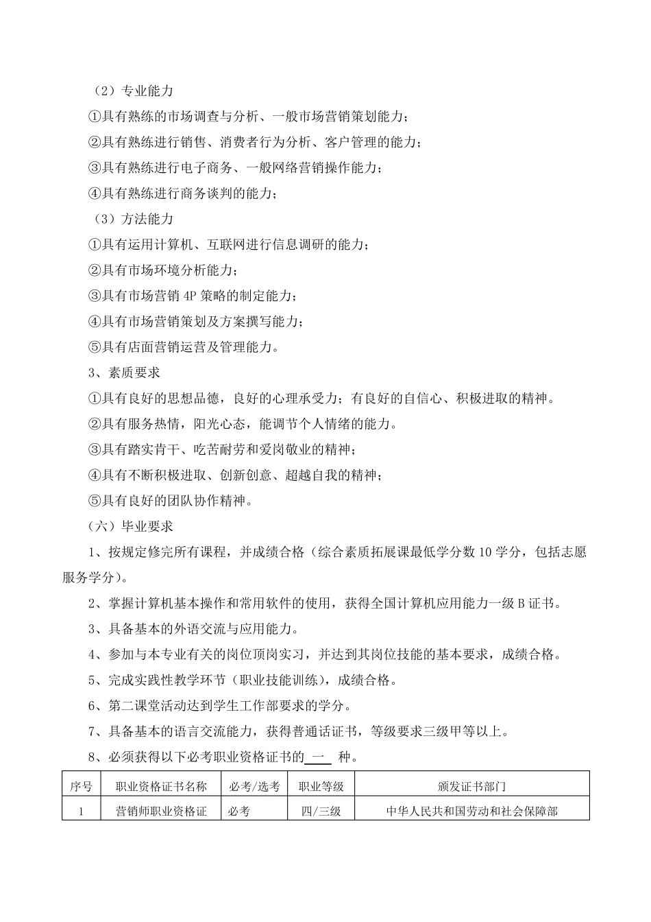 2015市场营销专业人才培养方案_第3页