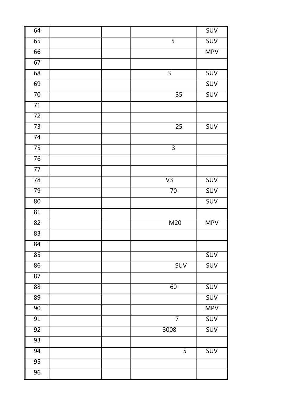 2015年6月全国汽车销量车型排名_第3页