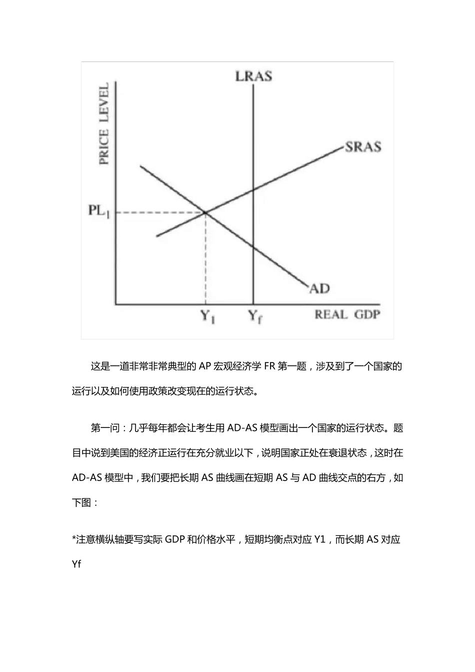 2015年AP考试真题解析(宏观。微观经济学FR部分)_第3页