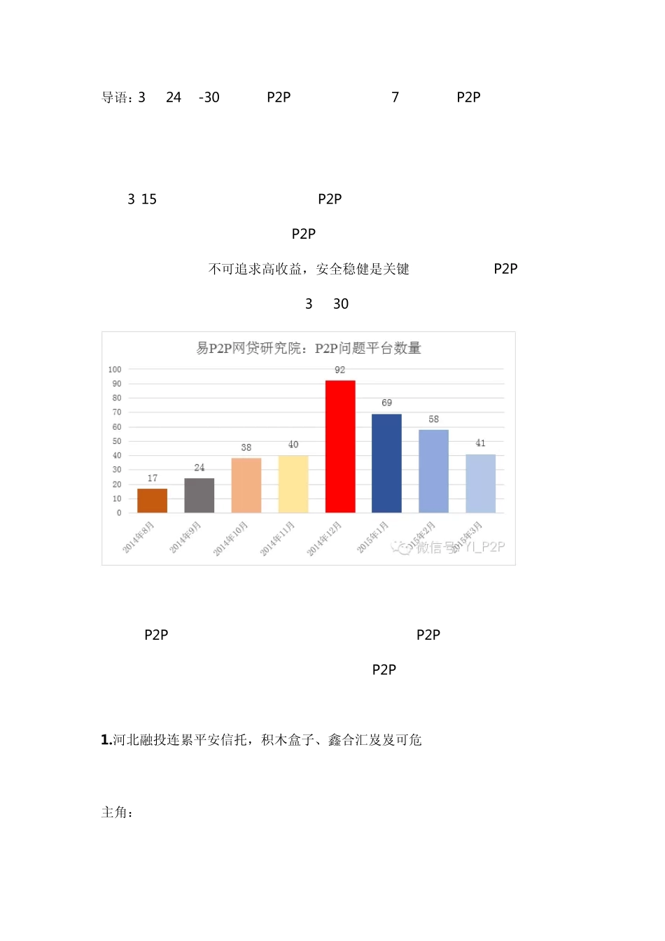 2015年P2P网贷行业风险预警_第1页