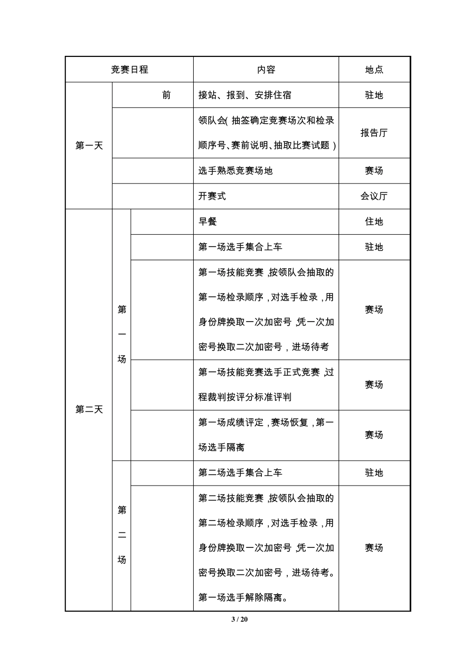 2015年“楼宇智能化系统安装与调试”赛项规程_第3页