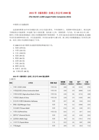 2015年《福布斯》全球上市公司2000强全榜单